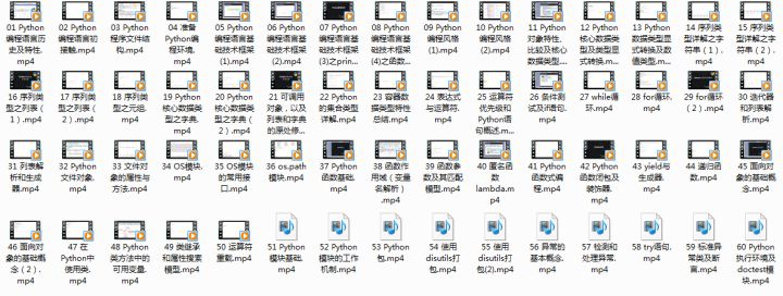 自学python教程基础视频下载 从入门到精通全套资料
