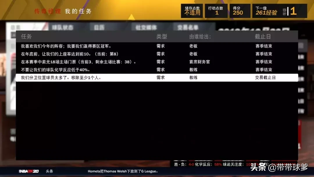 nba2k20为什么没有霍华德(在2K20里，湖人的阵容怎么样？)