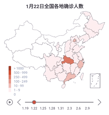 15分钟快速检测试剂盒、预测疫情传播大数据，看科研战疫背后的南开力量！