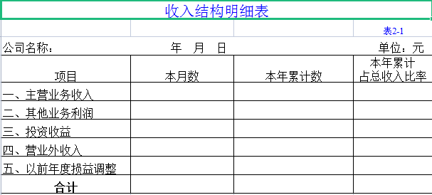 月末会计必备！全套财务月末模板，可直接套用快收下
