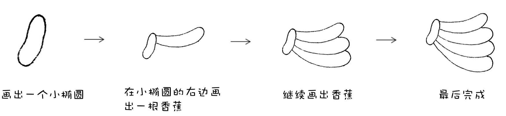 饭菜简笔画（饭菜简笔画图片大全）-第9张图片-欧交易所