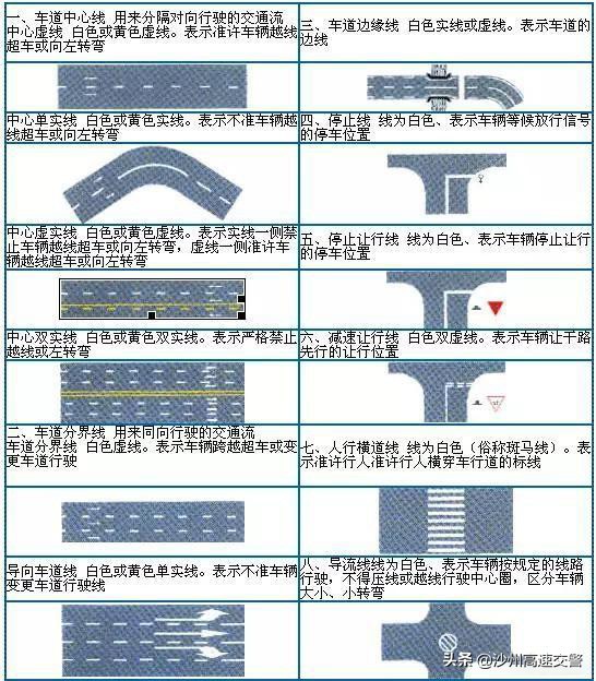 科一考试口诀速记简单（科一考试口诀速记简单扣分题）-第7张图片-科灵网