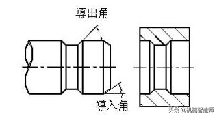 产品结构设计准则—扣位（五）