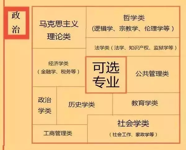 广东新高考，12种选科组合怎么配？《家长学堂》专家团带来“选科攻略”→