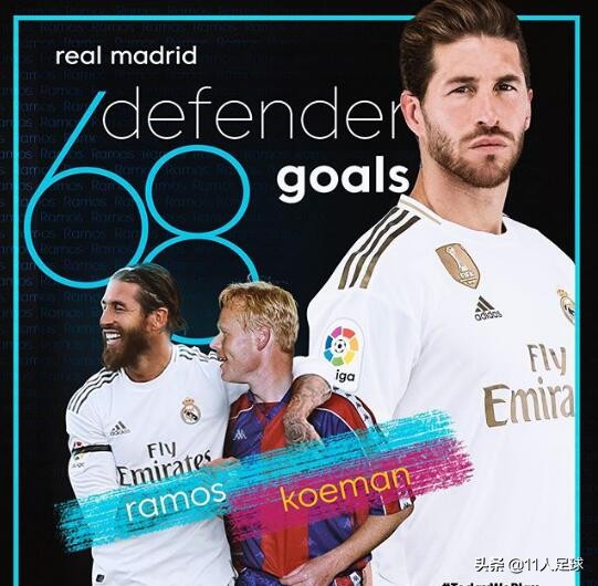 皇马为什么会有西甲（马德里的锋矛坚盾，抛开战术剖析数据，皇马为什么能重新登顶西甲）