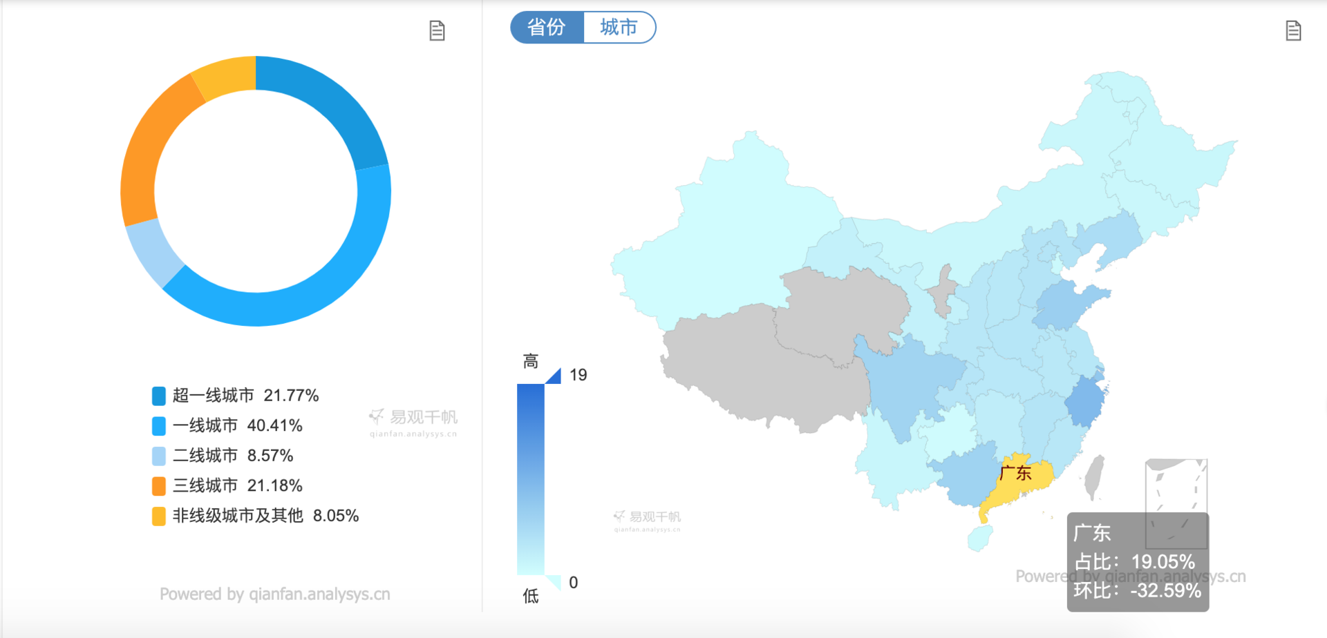 世界杯金豆有什么作用(“虎扑”产品分析报告)