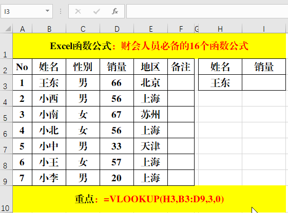 财务人员工作中“偷懒”工具，常用函数讲解及Excel函数释义大全