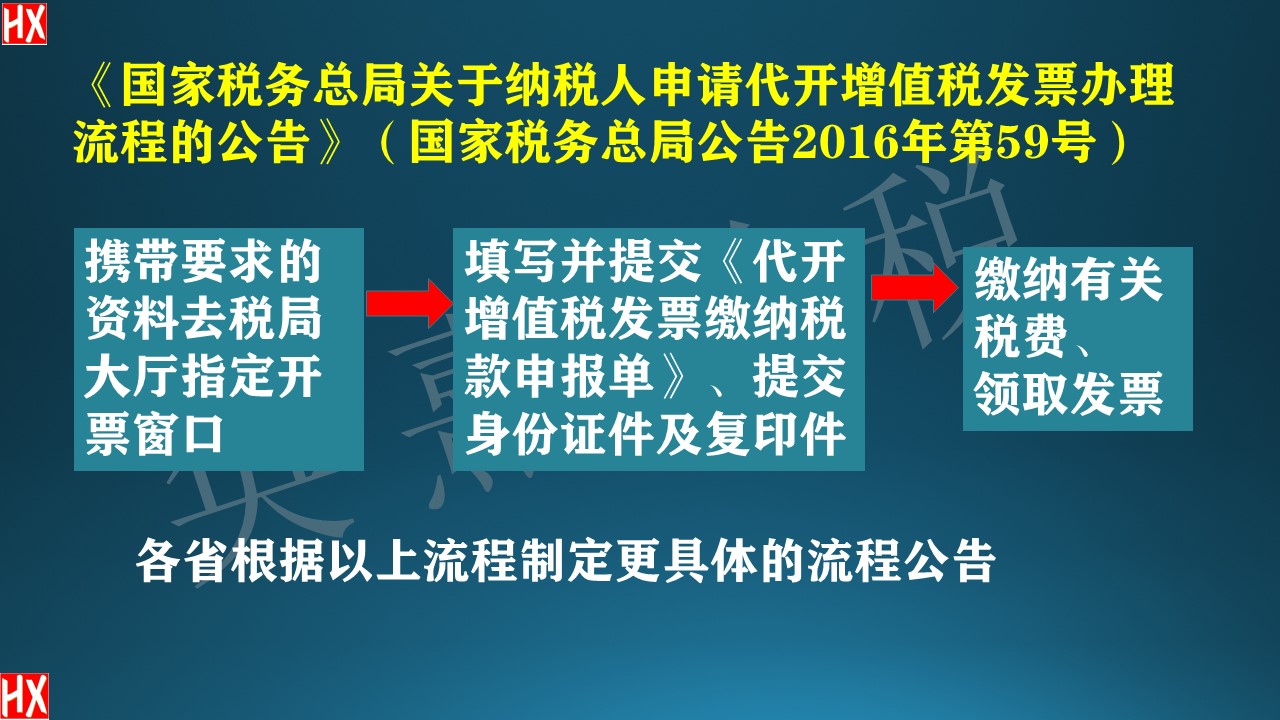 个人开发票怎么开(自然人如何向税局申请开票？自然人代开发票系列之五)