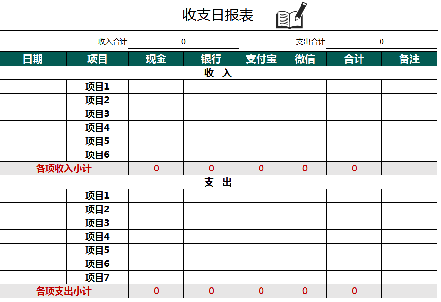 实习会计仅凭15个日报表提前转正，录入数据可自动生成