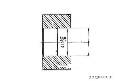 公差配合知识大全，看完记得收藏哦