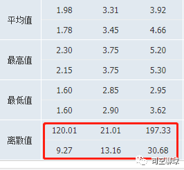 葡超本菲卡vs阿维斯前瞻分析(周四003 葡超 通德拉 VS 阿维斯)