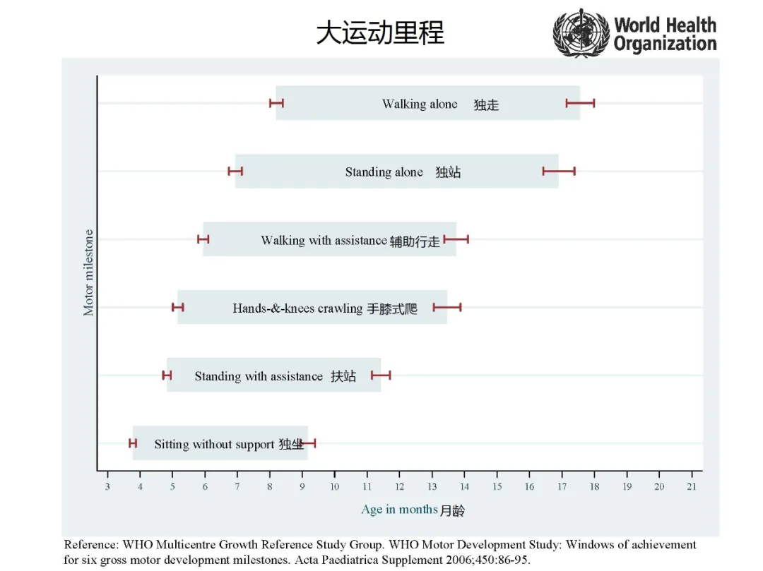 婴儿爬（婴儿爬行知识大全）