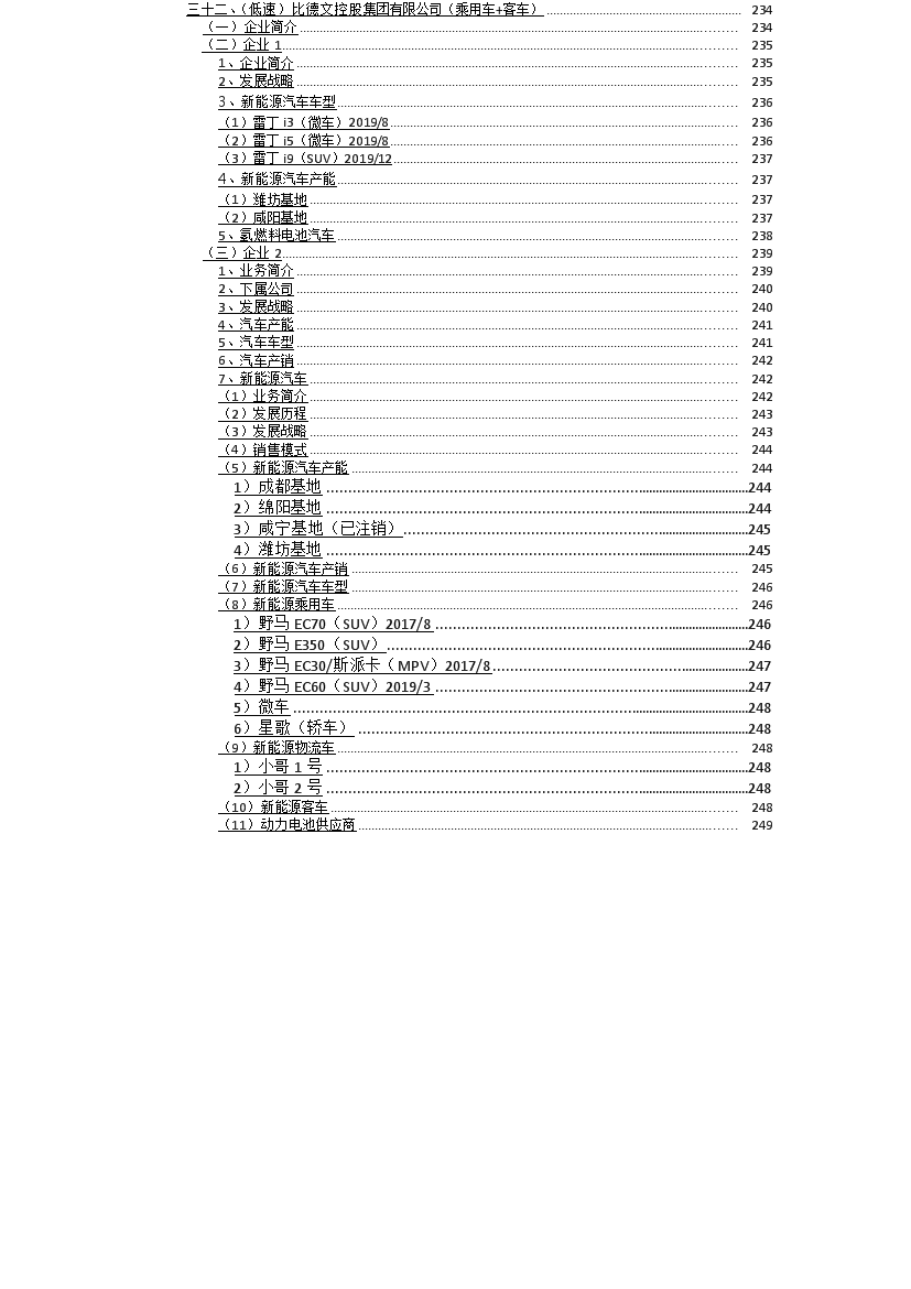 500家新能源汽车制造业公司：比德文控股集团有限公司