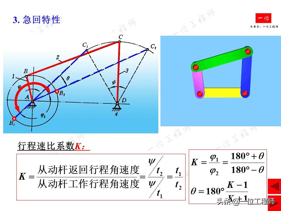平面连杆机构，绘制机构运动简图，计算机构自由度，一文全面介绍