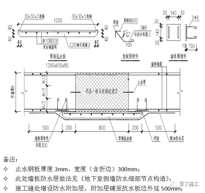 值得看，很全！一线房企建筑地下室防渗漏节点构造标准及施工要求