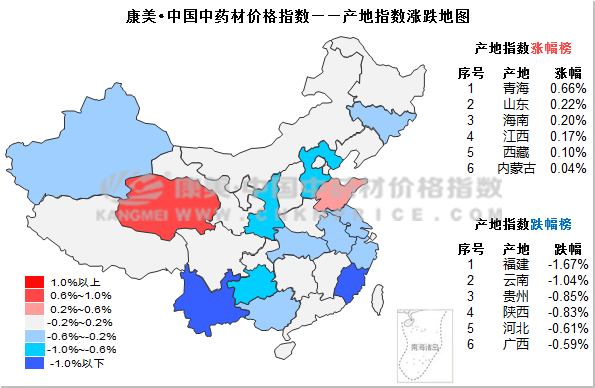 产地遍地冷，青海肉苁蓉领涨