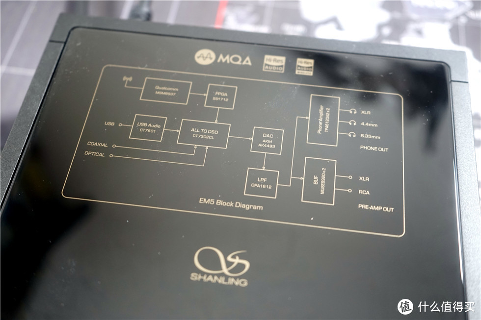 盘点一下双十一比较值得入手的国产HiFi产品