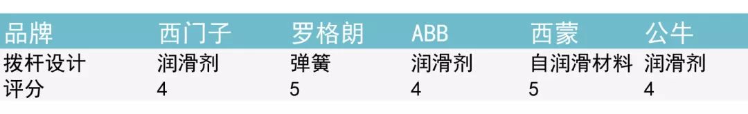 别让这0.01㎡毁了你的家，别再交智商税