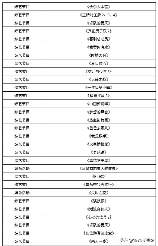 x21世界杯版的厚度(国产手机发展史（39）vivo手机)