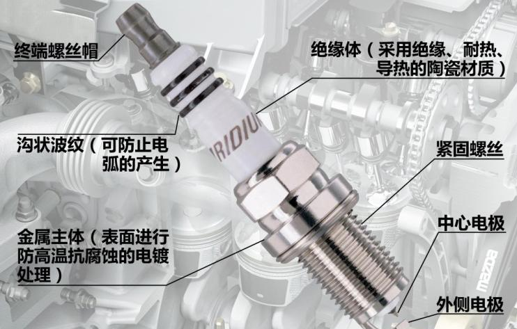 发动机怠速时出现抖动现象，怎么办？这十大项目要细心检查