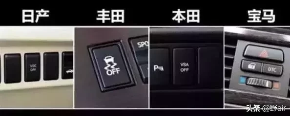 一文看懂众多的汽车辅助系统