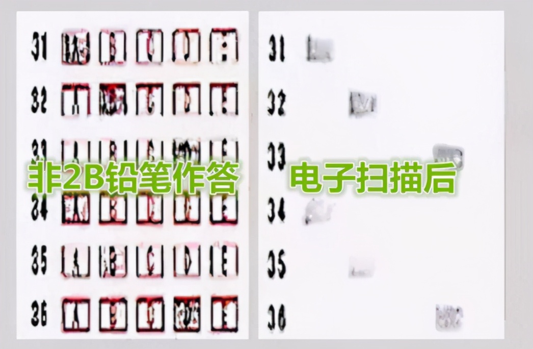 为啥高考要用“2B铅笔”？看完高考阅卷方式，学生：我爱2B铅笔