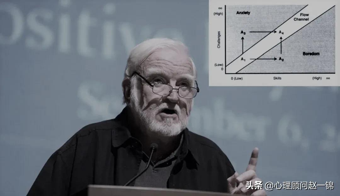 米哈依的10个福流格言：纪念米哈依·契克森米哈依教授