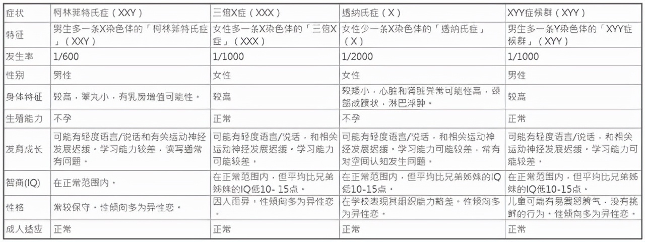 看呆医生：一次成功！医院人工授精太贵，英女子购买针筒自行操作