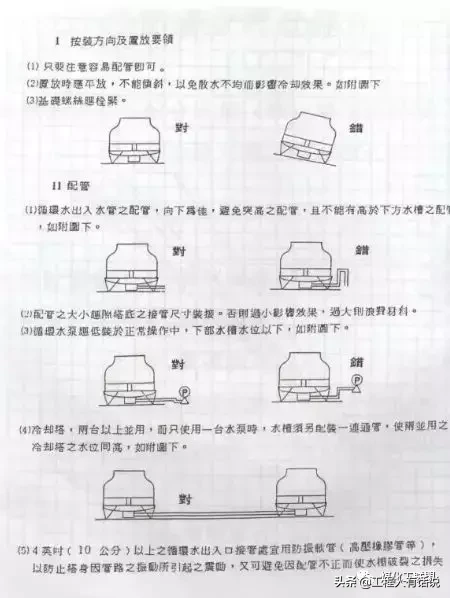 冷却塔到底是干什么用的？原理结构一文通