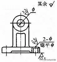 表面粗糙度100问，从入门到精通