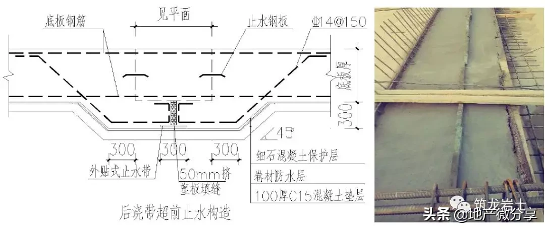 土方及边坡、地下防水、地基与基础工程标准化工艺做法