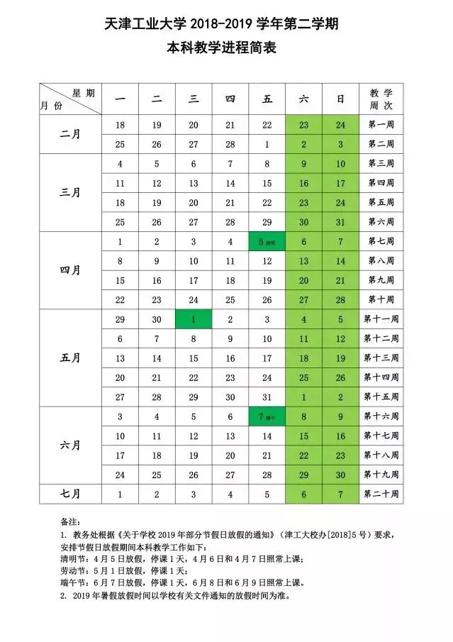各地高校暑假时间出炉，哪所大学假期长度令人羡慕？