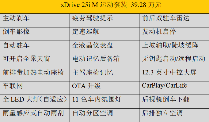 39.28-47.58万元，中期改款后的宝马X3有哪些变化？