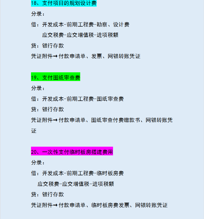 资深老会计总结：超全房地产实操账务处理，简单好记小白也能上手