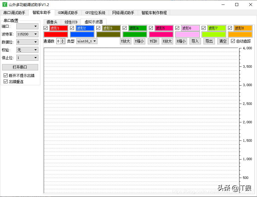 如何实现用串口助手实时绘制16位数据波形图