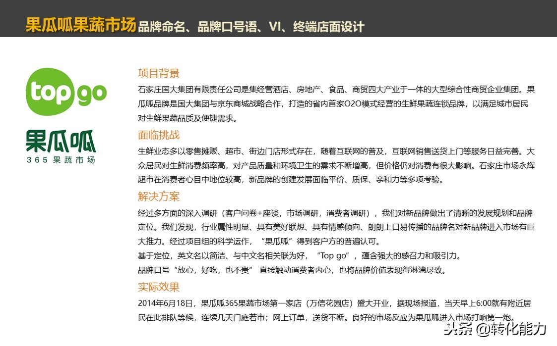 一个好的品牌名称价值千万，分享19个品牌命名方法案例PPT