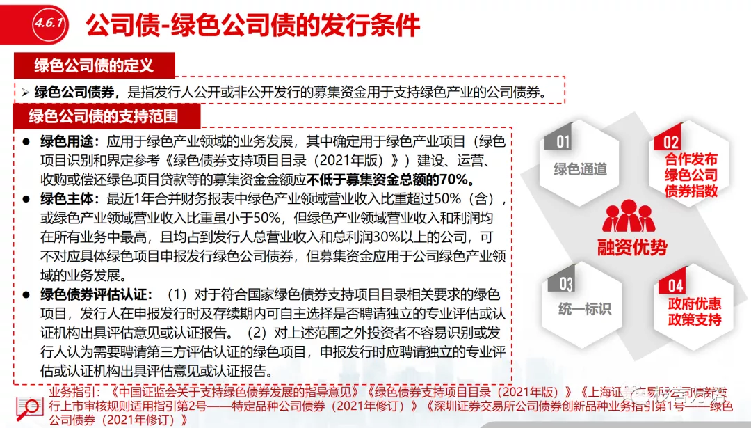 中国企业债、公司债的发行条件超级梳理