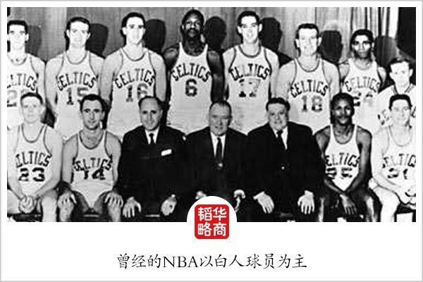 nba哪年进入中国(NBA在中国：最熟悉的陌生人)