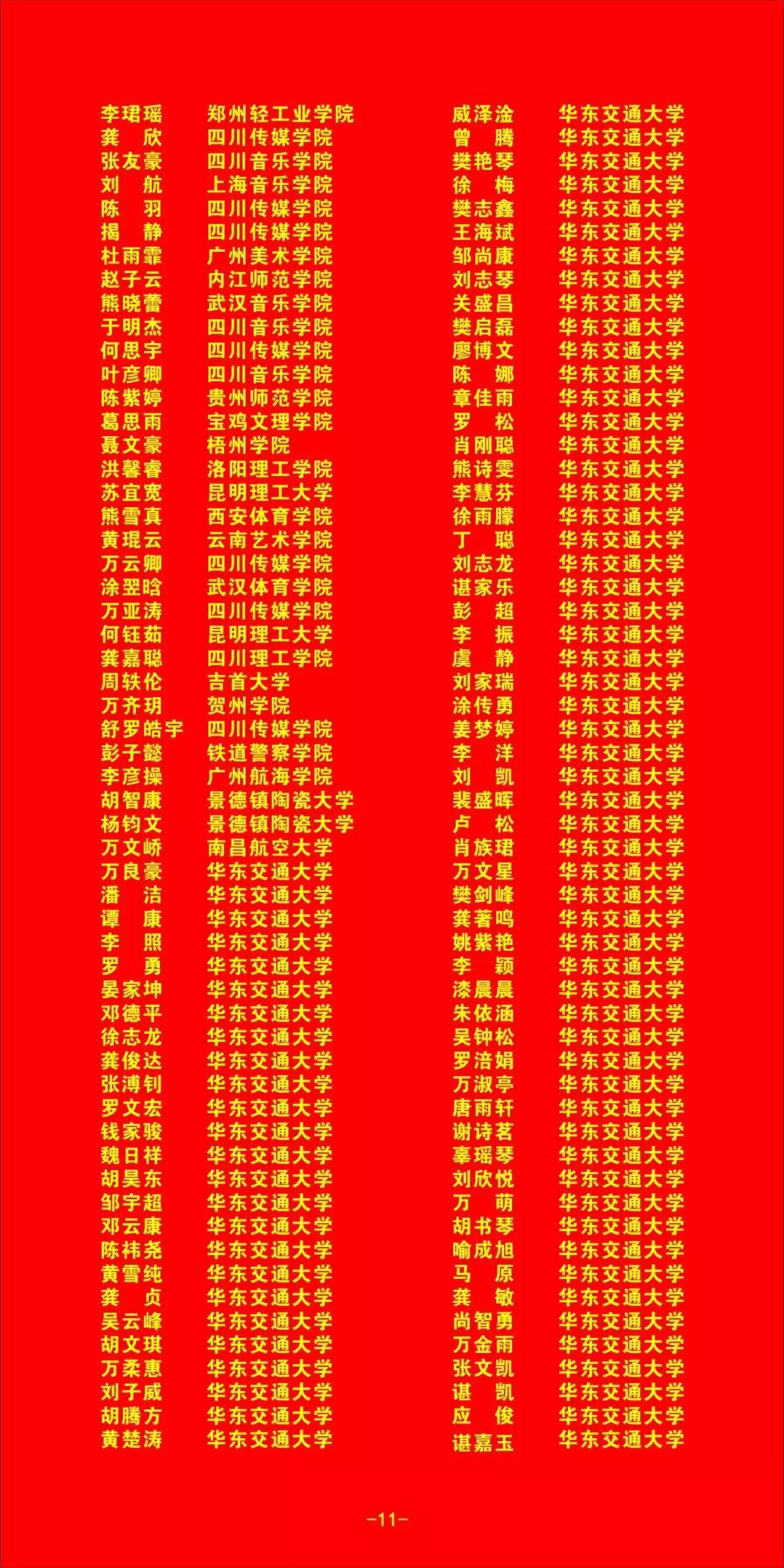 南昌县莲塘一中高考成绩回顾之2017