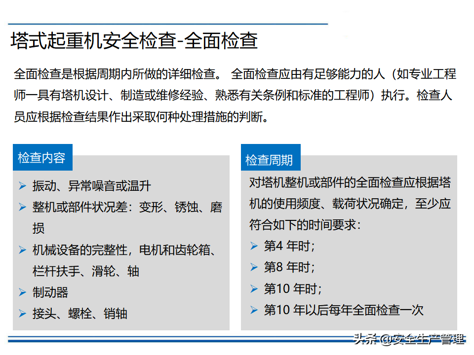 塔式起重机安全教育培训（40页）