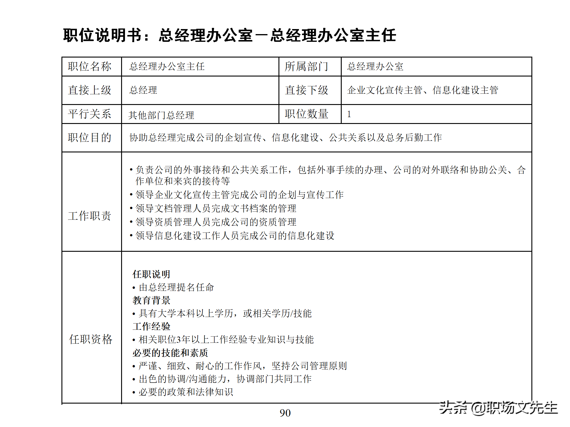 万科集团总监分享：93页房地产公司组织结构、部门职能、岗位职责