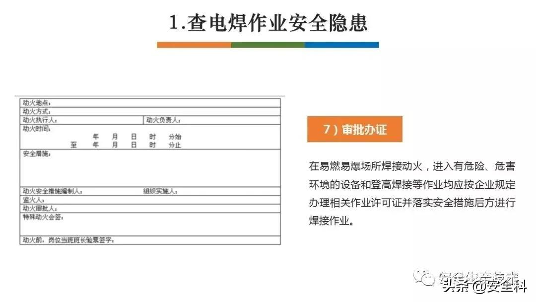 节前安全检查培训！附全套检查表