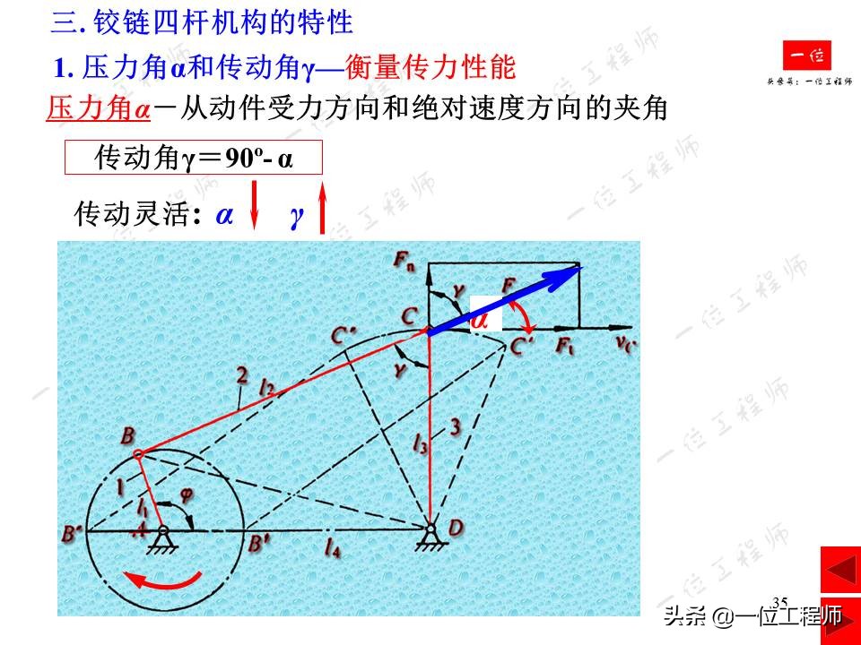 平面连杆机构，绘制机构运动简图，计算机构自由度，一文全面介绍
