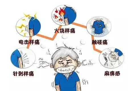 "被刀割、电击、针刺、烫烙…十年了，夜夜如此。"