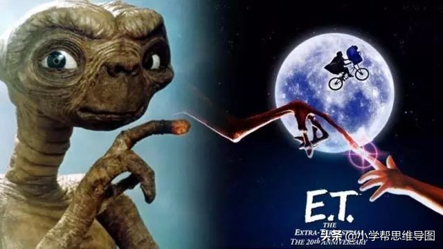 推荐 ▏宅家期间，这42部好电影适合家長陪孩子看一看！