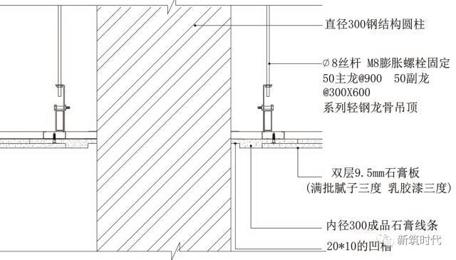 地面、吊顶、墙面三维节点做法施工工艺