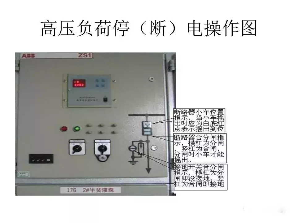 工业电气设计｜高压开关柜基础知识（附图解）