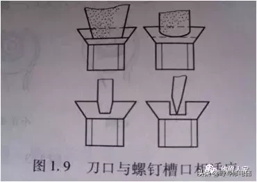 常用维修工具的识别和使用