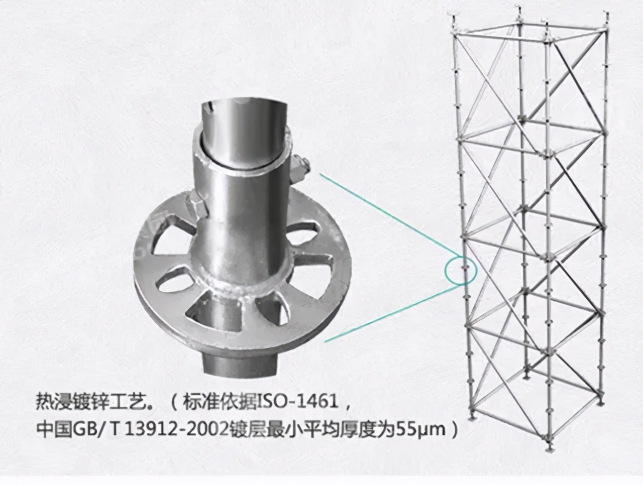 盘扣市场价格差异大，重视镀锌盘扣，用的更久