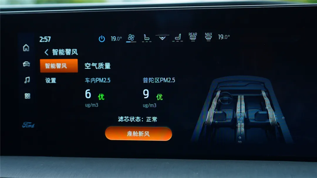 搞机实验室 | 这次我们来讨论下福特SYNC+2.0